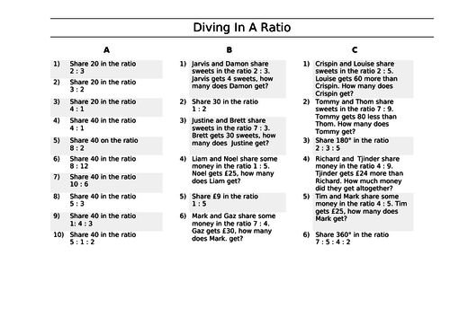 Vary and Twist: Dividing in a ratio