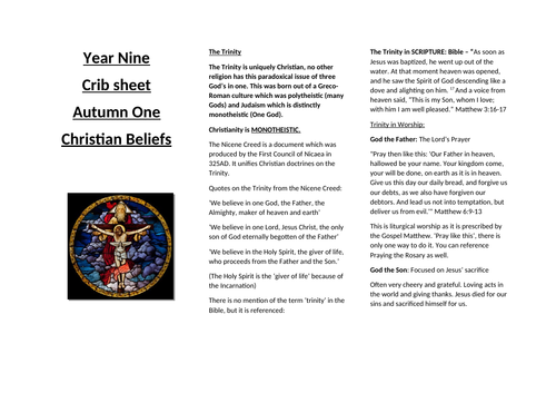 Christian Beliefs Revision Sheet