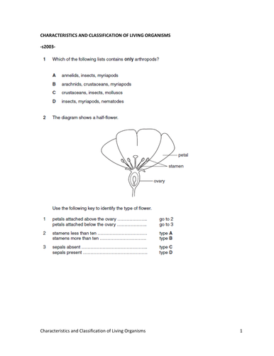 Secondary micro organisms resources