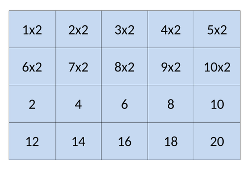 FUN Times table card game.