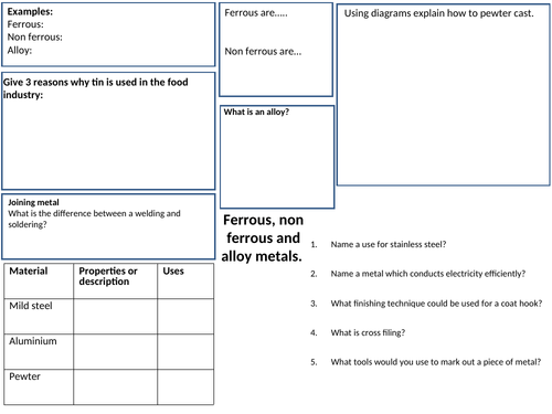 Metal revision worksheet