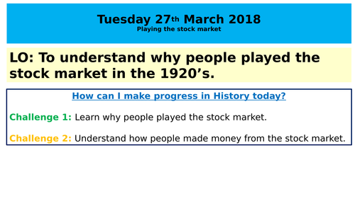 Playing the Stock Market - USA 1920-1973