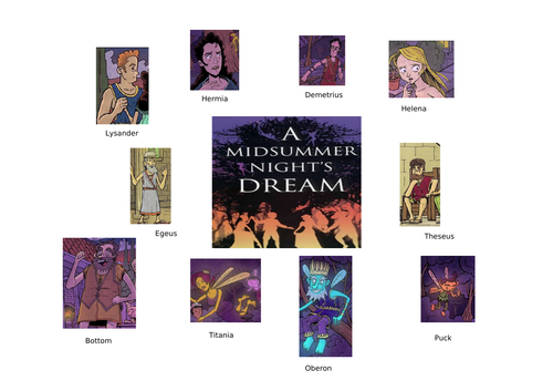 EAL resources for A Midsummer Night's Dream