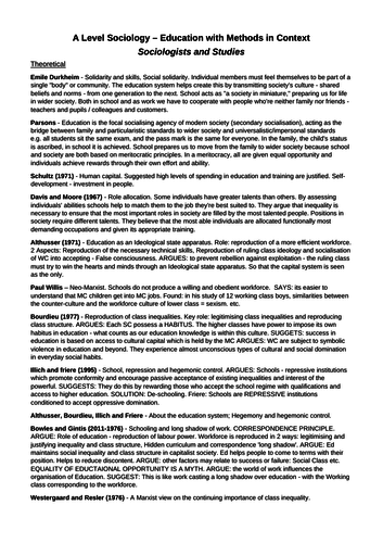 Social context sociology picture