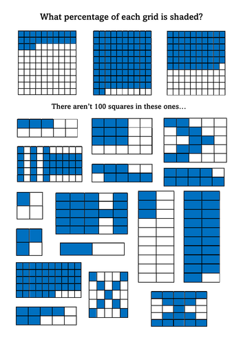What Percentage is shaded? | Teaching Resources