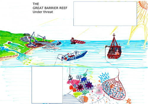 Threats to the Great Barrier Reef