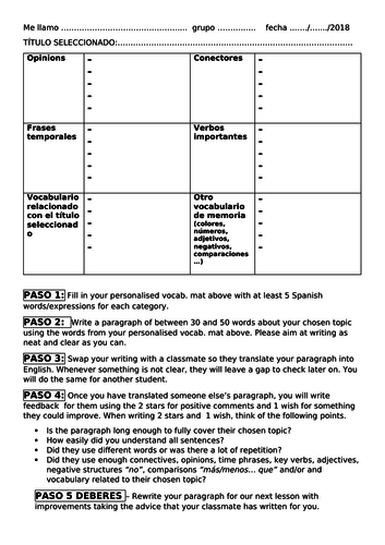 Spanish KS3 spontaneous writing practice for a whole lesson (peer assessment and homework included)