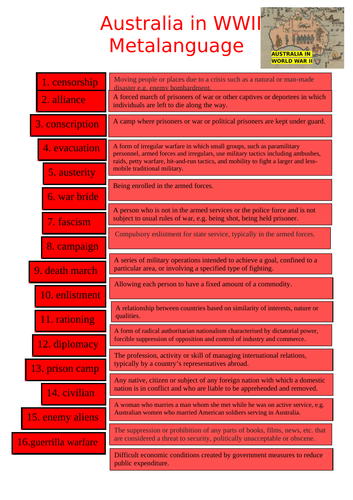 Australia in World War II - Metalanguage