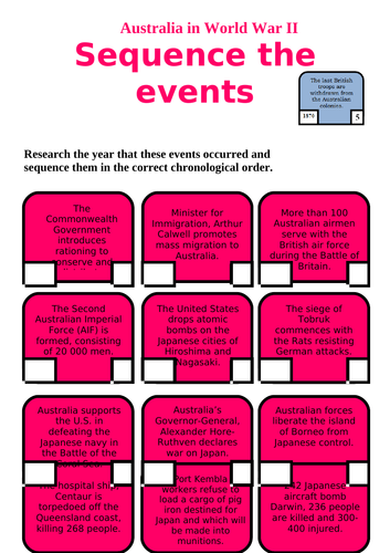 Australia in World War II - Sequence the Events