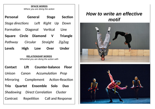 A-Level Dance Word Bank for Actions Space Dynamics Relationships