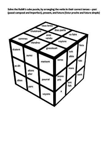 French verb tenses - Rubik's cube activity