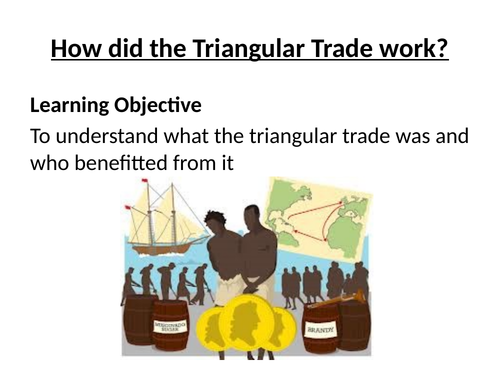 Slavery - triangular trade