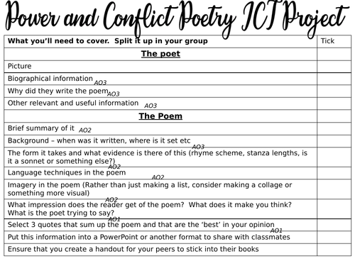 AQA English Literature 8702 Power and Conflict Poetry Group Research ICT project for presentation