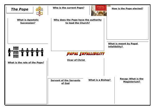 The Pope Revision