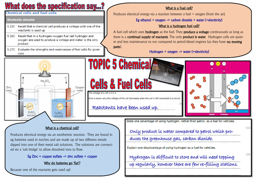 GCSE Chemistry (9-1) - TOPIC 5 Chemical Cells and Fuel Cells  Knowledge Organiser
