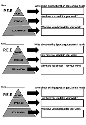 P.E.E students assessment