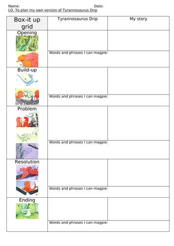 Tyrannosaurus Drip Teaching Resources