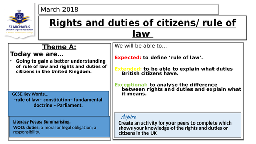 PSHE PowerPoint - Rights in the workplace & Rule of law
