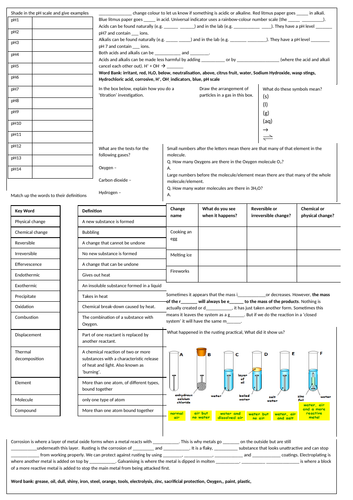 KS3 Chemical Reactions Revision Sheet