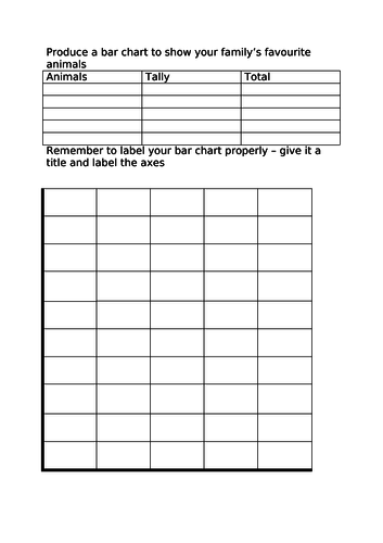 Bar chart template for homework