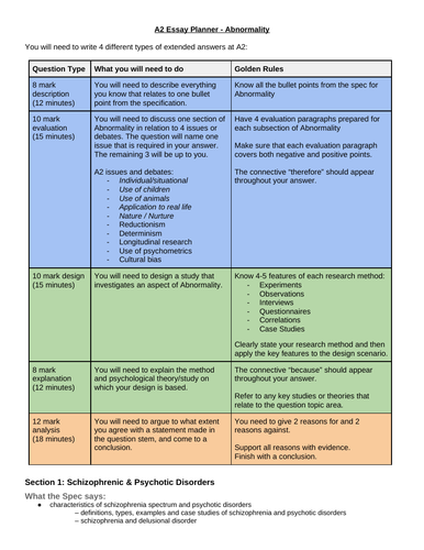 9990 Psychology A2 Essay Planner