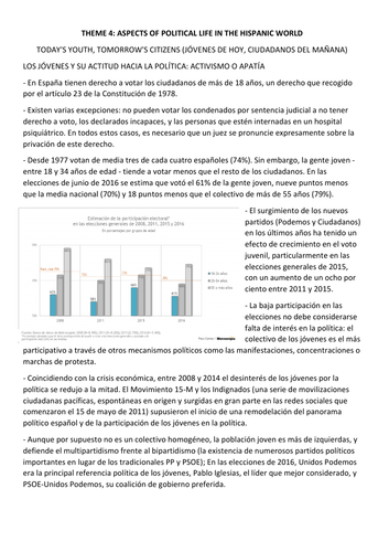 Spanish A Level: Aspects of political life. Fact file.