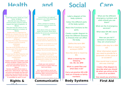Cambridge National Health and Social Care Homework menu, starters, grade boundaries