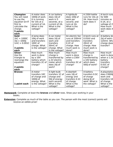 Work Done, Voltage and Charge equation grid