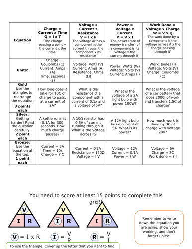 Electricity equation grid KS4