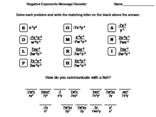 Negative Exponents Activity: Math Message Decoder