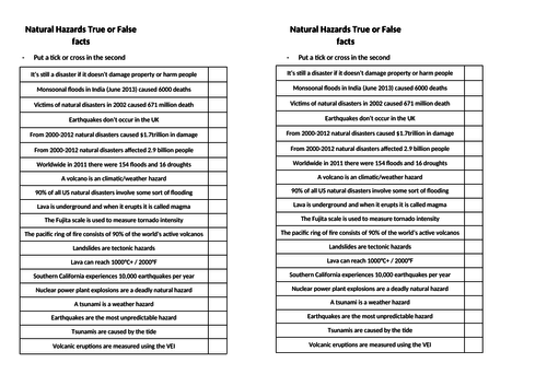 Natural Hazards (true or false quiz)