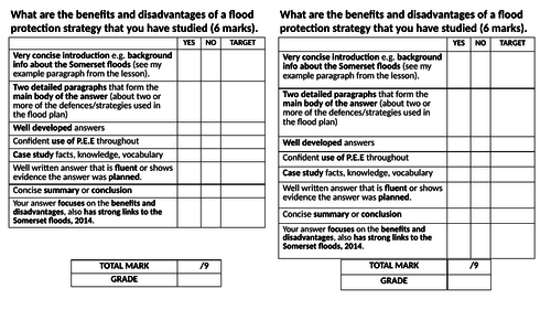 Geography 9 mark question DIRT student feedback forms 9-1 gcse MANY EXAMPLES