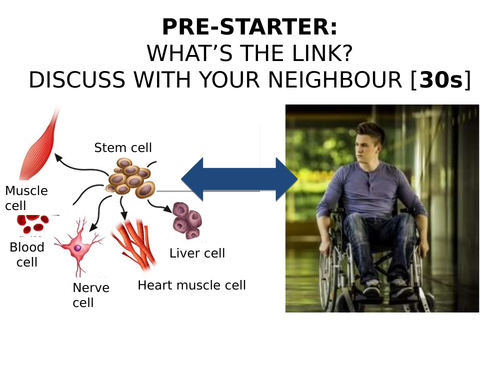 2018 AQA GCSE Biology Unit 1 (B1): Stem Cells L5