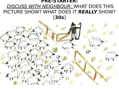 2018 AQA GCSE Biology Unit 1 (B1): Osmosis L7