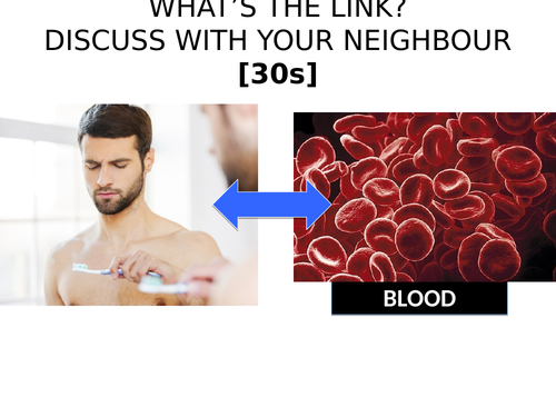 2018 AQA GCSE Biology Unit 1 (B1): Blood L13