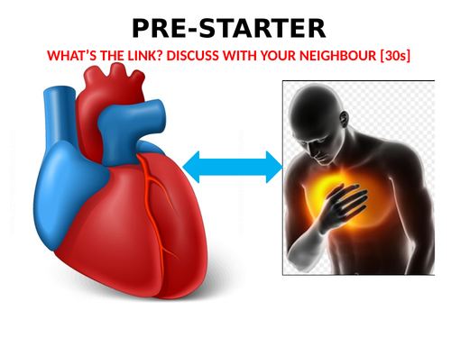 2018 AQA GCSE Biology Unit 1 (B1): Coronary Heart Disease and Treatment L15