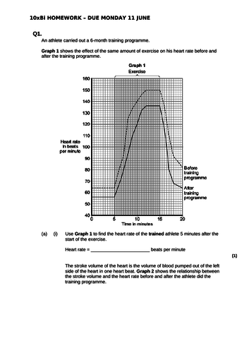 2018 AQA GCSE Biology Unit 1 (B1): The Response to Exercise L31