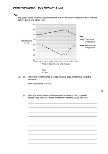 2018 AQA GCSE Biology Unit 2 (B2): Homeostasis L1