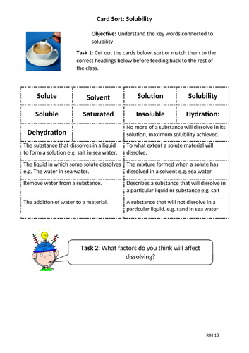 Card Sort:  Soluable Key Words Match