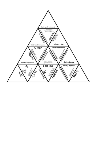 Specific heat capacity puzzle