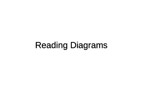 Reading Diagrams