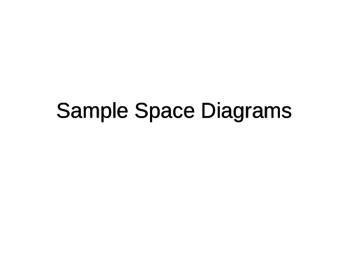 Sample Space Diagram