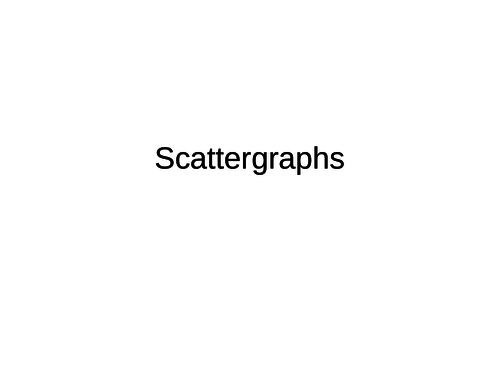 Scatter graph quiz