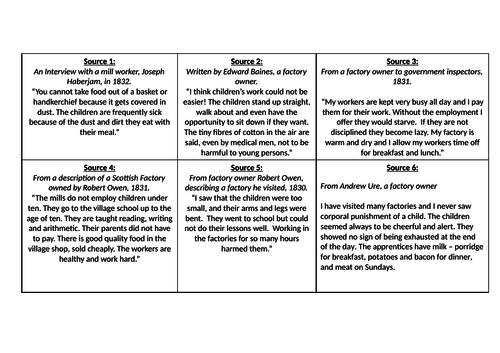 What was it like to work in a factory? (Industrial Revolution) (KS3