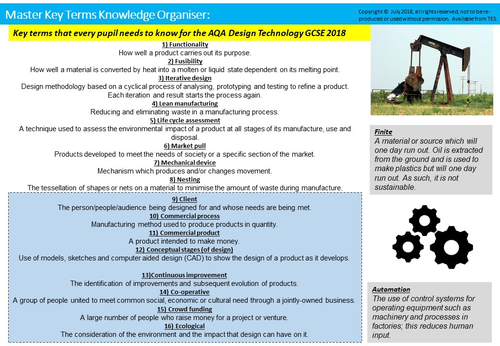 AQA Design and Technology Key terms Revision