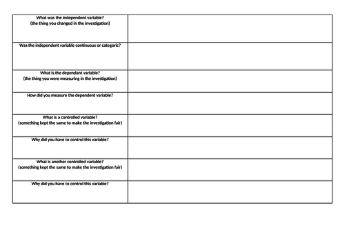 Intro to Science - Scientific Variables