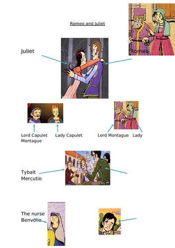 An EAL resource pack for Romeo and Juliet