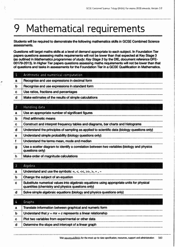 Maths in Science CPD