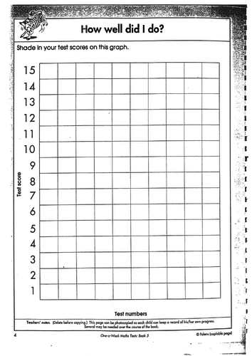Starter Questions for KS3/KS4