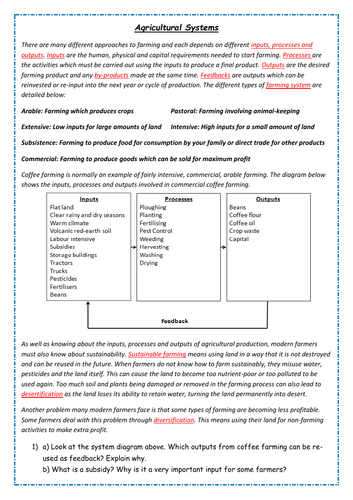 Ks4 geography